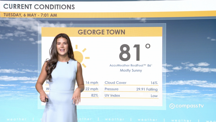 Daybreak Weather report – 6 May 2025